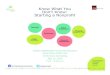 Know What You Don’t Know: Starting a Nonprofit (Impact Hub Boulder)