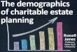 The demographics of charitable estate planning