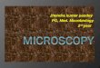 Microscope ppt, by jitendra kumar pandey,medical micro,2nd yr, mgm medical college mumbai