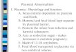 Placental abnormalities