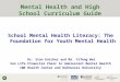 School Mental Health Literacy: The Foundation for Youth Mental Health