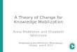 A Theory of Change for Knowledge Mobilization