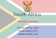 South Africa Business Analysis