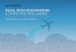 Contests, Deals and Rebrands: How the Airline Industry did Social Media in January