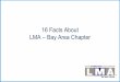 16 Facts About About LMA Bay Area Chapter