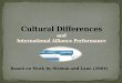 Cultural Differences and International Ventures [SAV sirmon 2010 v.9]