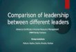 Leadership: Comparison of leadership between different leaders