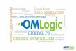 OMLogic Corporate Profile