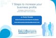 7 steps to increase your business profits