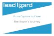 From Capture to Close - The Buyer's Journey
