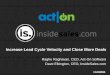 High Lead Velocity with InsideSales.com and ActOn