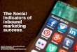 The social indicators of inbound marketing success