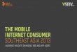 Mobile Internet Consumer - Southeast Asia