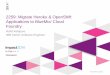 Migrate Heroku & OpenShift Applications to IBM BlueMix