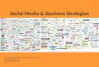 Social Media Strategies for Business, Goering Center