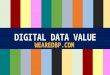 wearedbp.com : Digital Data Value