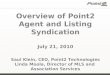Listing Syndication PowerPoint Presentation