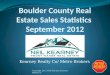 Boulder Colorado Real Estate Statistics September 2012