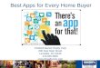 Best Apps for every Home Buyer in Real Estate!