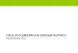 Trulia's American Dream Survey - Q1 2011