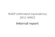 Naep estimated equivalency 2011 wkce admin ppt