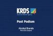 KRDS Singapore Post Podium / March 2014: Alcohol Brands