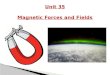 Unit 35 Magnetism And Magnetic Fields
