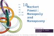 [EM-Sofyan] Monopoly and Monopsony Market
