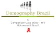 Demography  Brazil