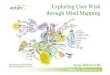 Exploring User Wish through Mindmapping