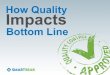 How Quality Impacts Bottom Line