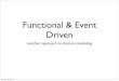 Functional and Event Driven - another approach to domain modeling
