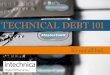 Technical Debt 101