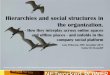 Hierarchies and social structures in the organization. How they interplay across online spaces and offline places - and unfolds in the company social platform