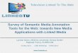 Survey of Semantic Media Annotation Tools - towards New Media Applications with Linked Media