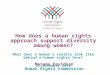Women and Human Rights - Marama Davidson