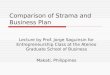 Comparison of strama and business plan