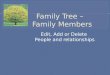 Family tree 4 family members