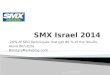 SMX Israel 2014  SEOs Give Up Their Best Ideas panel Akiva Ben-Ezra