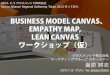 "Business Model canvas", "Empathy Map", "Lean Canvas" ®ƒ¯ƒ¼‚¯‚·ƒ§ƒƒƒ•‚®‚¹ƒ©‚¤ƒˆ‚™(»®)