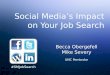Social Media's Impact on Your Job Search