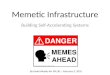 Memetic Infrastructure