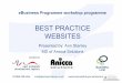 Best Practice Website Design Content Functionality