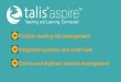 Talis Aspire Digitised Content Overview