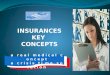 Insurance Key Concepts-2