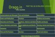 Indian Free Classifieds | Post Your Free Ad in Related Categories | Dragg.in Classifieds