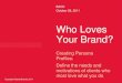 Who loves your brand