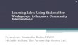 3.6 Learning Labs: Using Stakeholder Workgroups to Improve Community Interventions of Your Homeless Assistance System