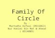 Family of Circle
