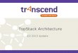 TopStack Product Architecture 2013-Q3